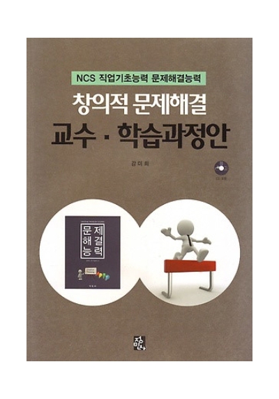 NCS 직업기초능력 문제해결능력 - 창의적 문제해결 교수ㆍ학습과정안
